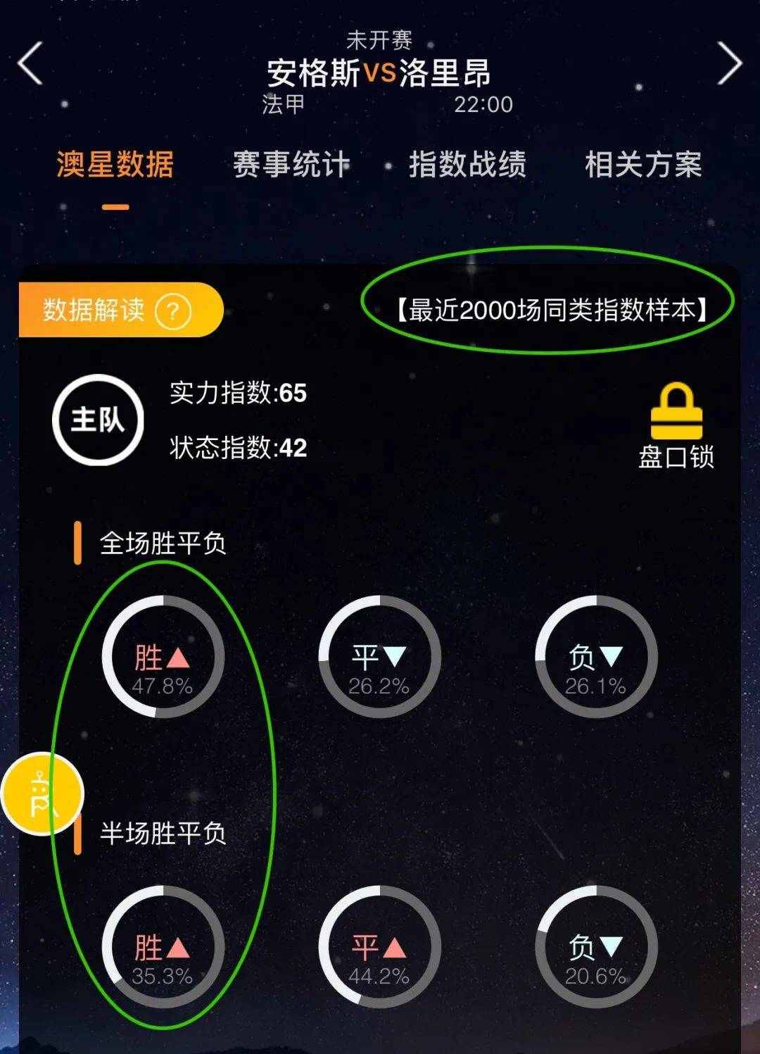 之下莱切的