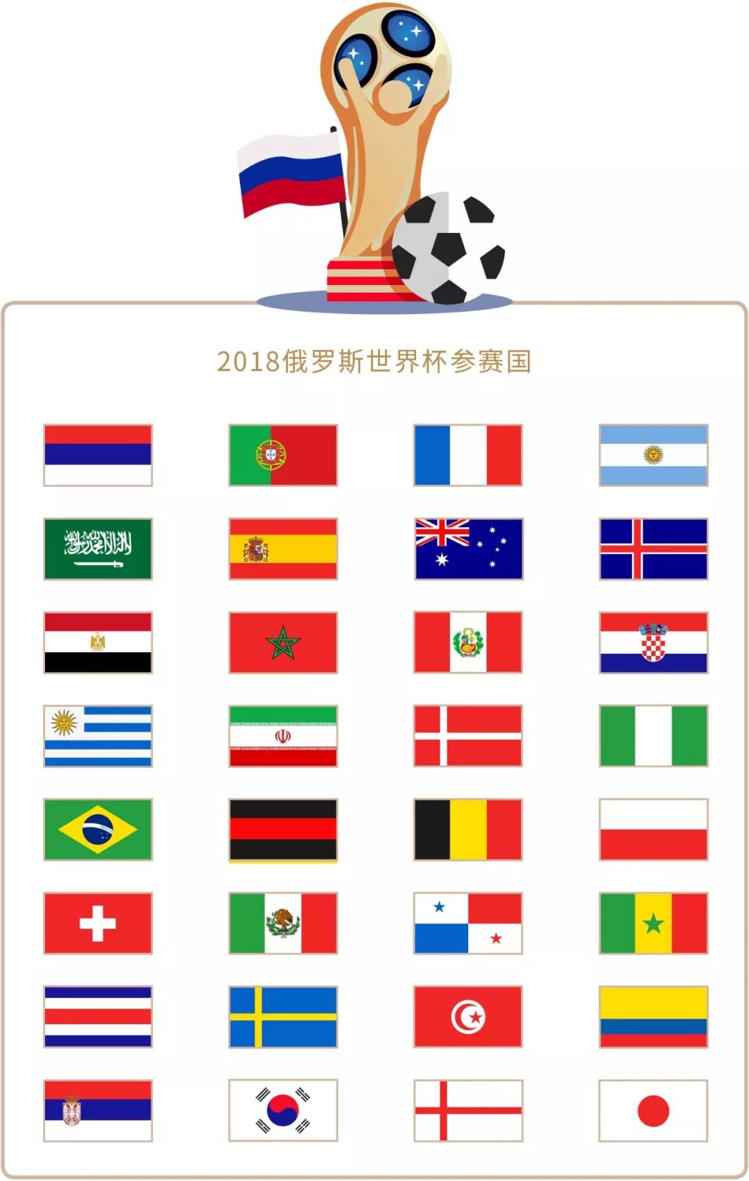 性良